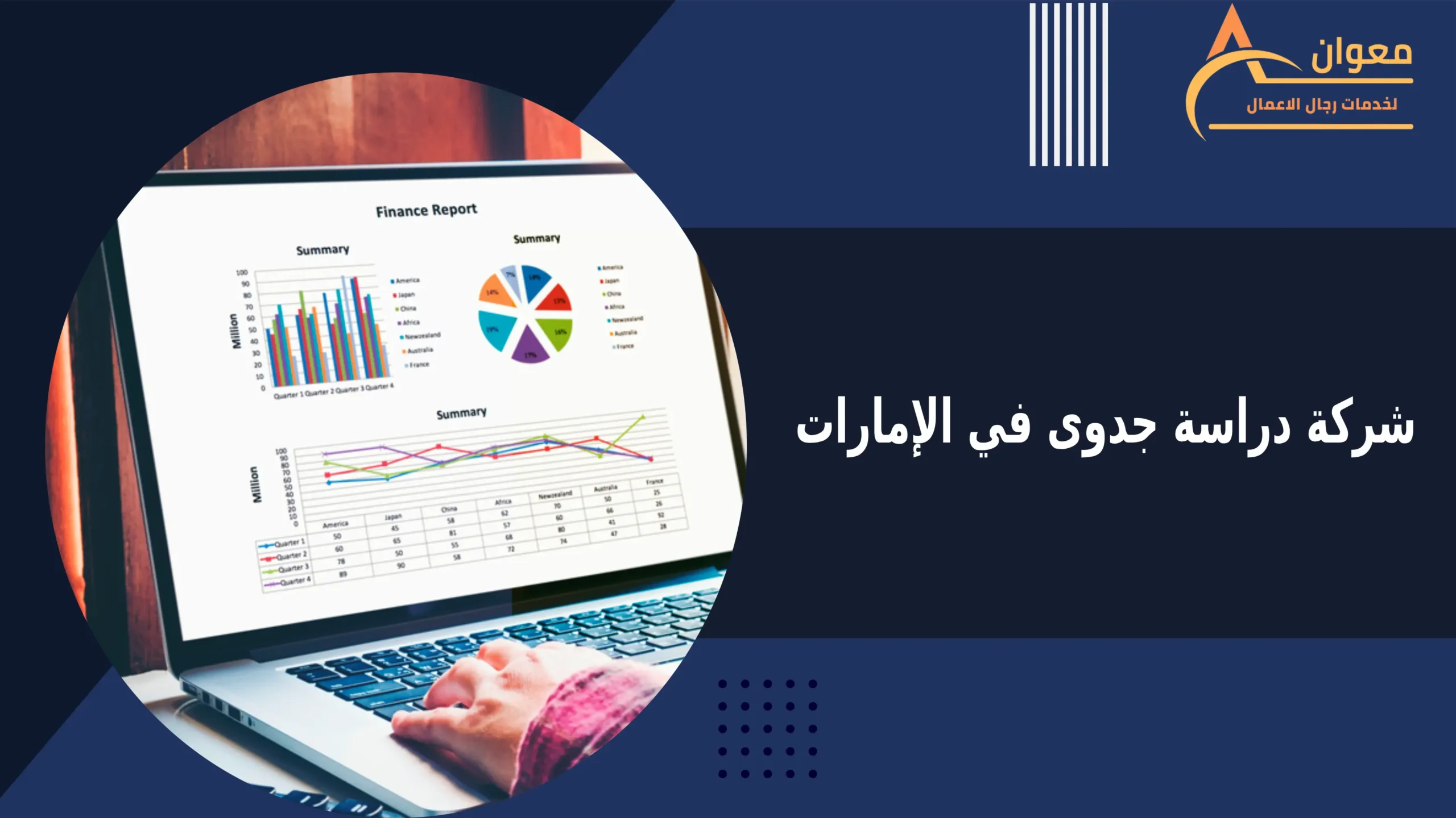 شركة دراسة جدوى في الإمارات