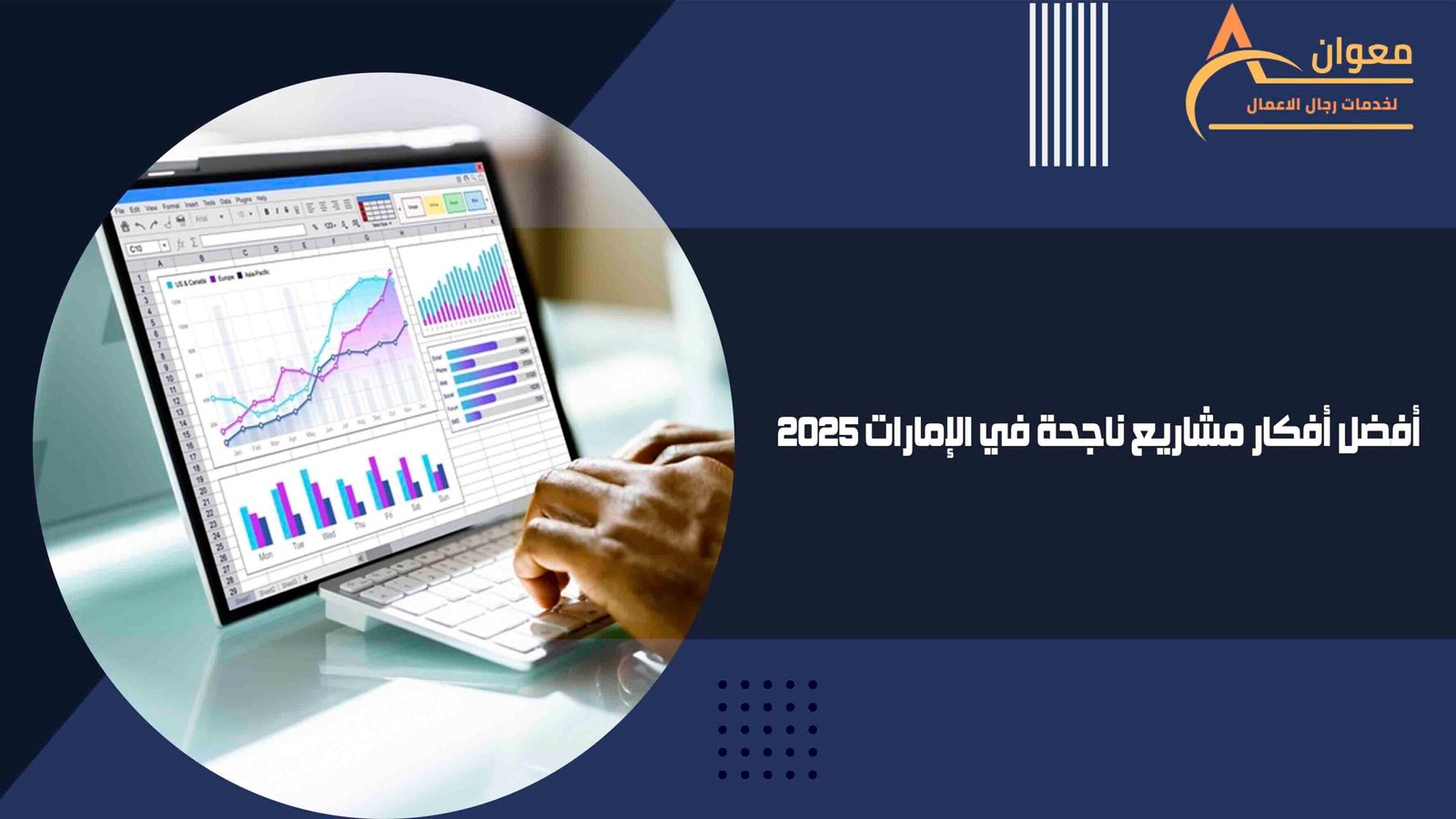أفضل أفكار مشاريع ناجحة في الإمارات 2025