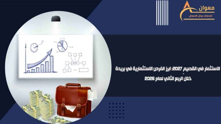 الاستثمار في القصيم 2027 ابرز الفرص الاستثمارية في بريدة خلال الربع الثاني لعام 2026